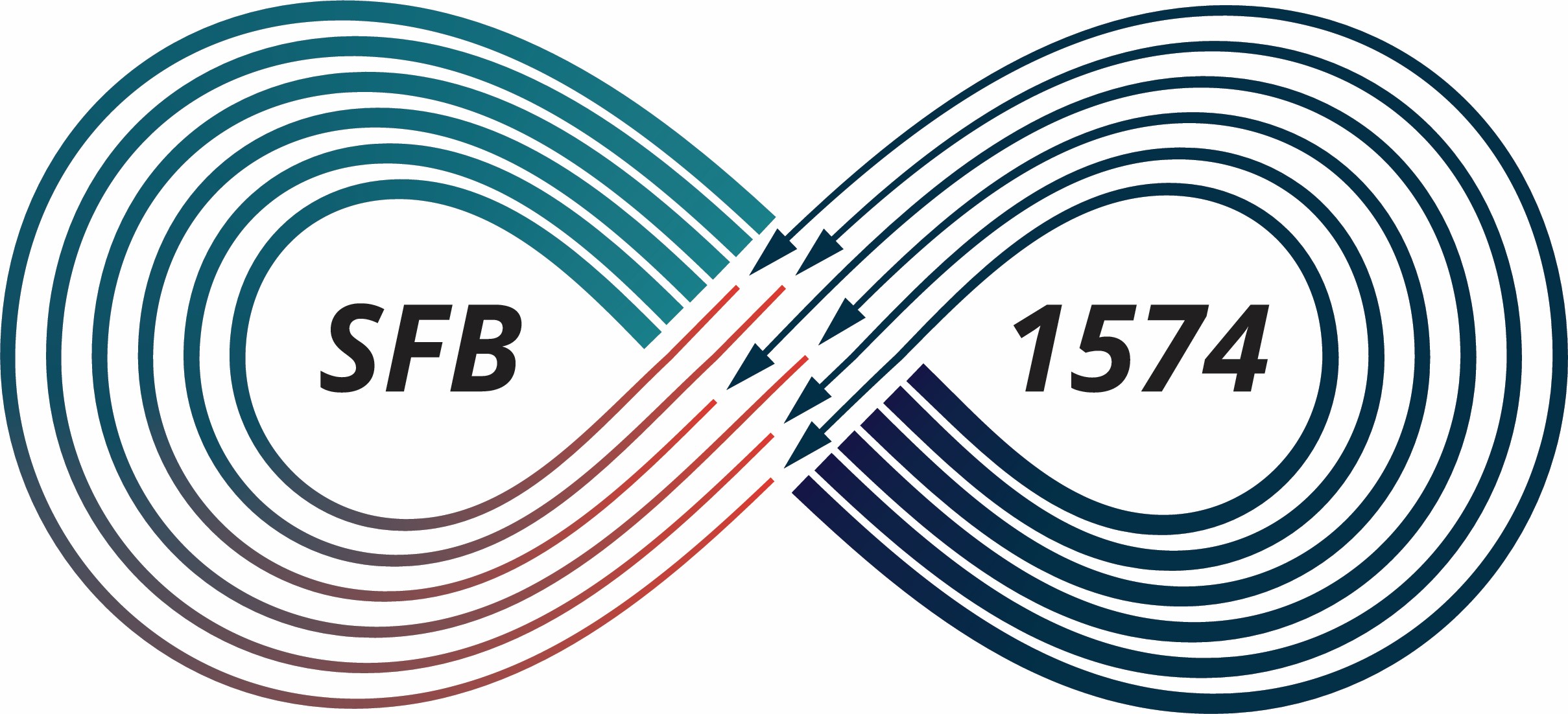 sfb